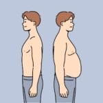 Thin And Fat Men Stand Side By Side Demonstrating Changes